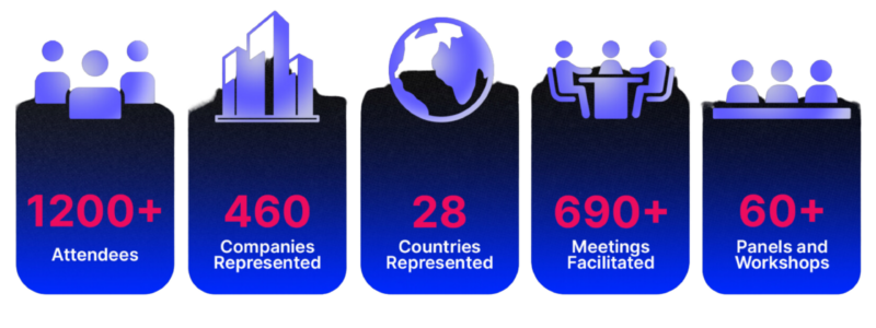 indie-week-stats